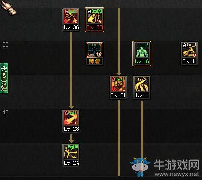武神加点2025最新爆料